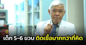 "หมอยง" เผยผลการศึกษา ชี้ในเด็ก 5-6 ขวบติดเชื้อโควิดมากกว่าที่คิด