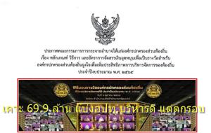 “วิษณุ” ไฟเขียวเกณฑ์เจียด 147 ล้าน แจกท้องถิ่นบริหารดี ปี 65 “ระดับดีเลิศ” หดเหลือ 3.7 ล้าน - 69.9 ล้าน แบ่ง อปท.ตกรอบ