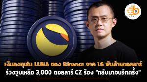 เงินลงทุนใน LUNA ของ Binance จาก 1.6 พันล้านดอลลาร์ ร่วงวูบเหลือ 3,000 ดอลลาร์ CZ ร้อง "กลับมาจนอีกครั้ง"