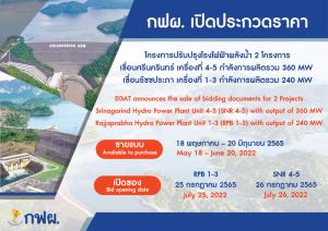 กฟผ.หนุนเทรนด์พลังงานหมุนเวียน เปิดขายซองประกวดราคาโครงการปรับปรุงโรงไฟฟ้าพลังน้ำสองเขื่อนใหญ่