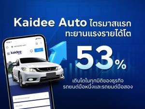Kaidee Auto เผยQ1 ทะยานแรง รายได้โต 53% เติบโตในทั้งธุรกิจรถยนต์มือหนึ่งและรถยนต์มือสอง