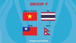 "ช้างศึก-ดาวทอง" เจอกันอีก!!! ฟาดแข้ง U17 ชิงแชมป์เอเชียรอบคัดเลือก