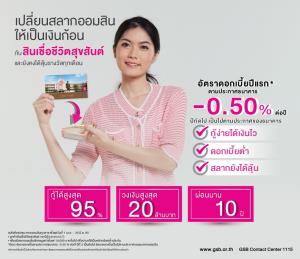 เปลี่ยนสลากออมสินให้เป็นเงินก้อน ด้วยสินเชื่อชีวิตสุขสันต์