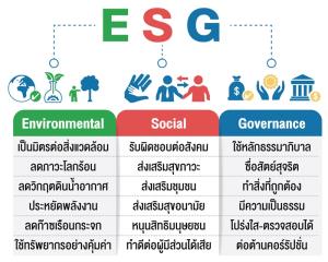 “ธรรมาภิบาล”สำคัญที่สุด ตัวชี้ขาดทำให้ESG สำเร็จ / ดร.สุวัฒน์ ทองธนากุล