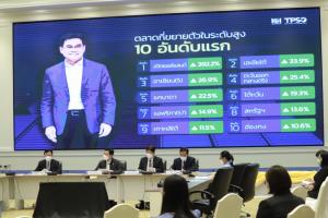 ส่งออกเม.ย.โต 9.9% ค้าชายแดนลด เจอจีนเข้มซีโร่โควิด