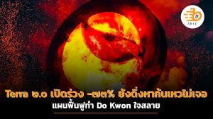 Terra ๒.๐ เปิดร่วง ๗๓% ยังดิ่งหาก้นเหวไม่เจอ แผนฟื้นฟูทำ Do Kwon ใจสลาย