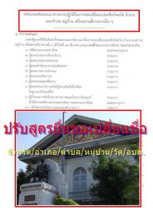 มท.ปรับสูตรใหม่ สิทธิ “ประชาสังคม” ยื่นขอเปลี่ยนชื่อ จังหวัด/อำเภอ/ท้องถิ่น/วัด/สถานที่ราชการ ได้