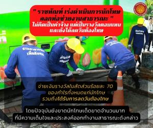 “ราชทัณฑ์” แจงนักโทษช่วยงานสาธารณะ มีรางวัลตอบแทน-ลดวันต้องโทษ