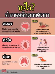 อะไร? ทำงานหนักสุด
