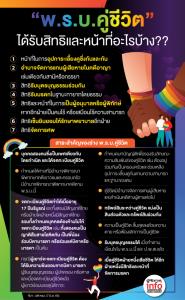 "พ.ร.บ.คู่ชีวิต" ได้รับสิทธิและหน้าที่อะไรบ้าง??