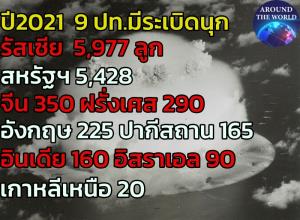 โลกระอุหมดยุคปลดอาวุธนิวเคลียร์ คาดศึกยูเครนยิ่งผลักดันมหาอำนาจขยายคลังแสง สถาบันวิจัยชื่อดังชี้