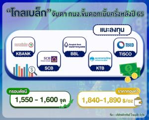 “โกลเบล็ก” จับตา กนง. ขึ้นดอกเบี้ยครึ่งหลังปี 65
