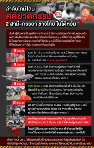 ไทม์ไลน์ คดีฆาตกรรม 2 สามี-ภรรยาชาวไทย พร้อมลูกแฝดในครรภ์ ในไต้หวัน