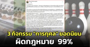 "เลขาธิการ ACT" ชี้กิจกรรมการกุศล "ตีกอล์ฟ ประกวดพระ โยนโบว์ลิ่ง" ผิดกฎหมาย 99%