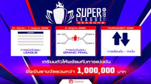 "FIFA Online 4" เปิดศึกลีคอีสปอร์ตซีซัน 6 ชิงเงินรางวัล 1 ล้านบาท!