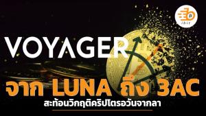 จาก LUNA ถึง 3AC สะท้อนวิกฤติคริปโตรอวันจากลา