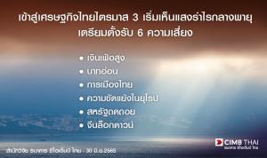 CIMBT มองเศรษฐกิจไทยเข้าสู่ไตรมาส 3 แม้ฟื้นตัวแต่เตรียมรับมือ 6 ความเสี่ยง