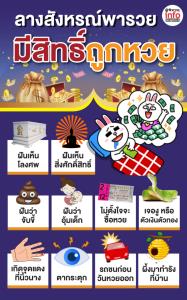 ลางสังหรณ์พารวย! ถูกหวยไม่รู้ตัว