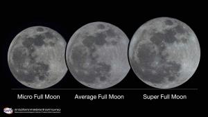 สถาบันวิจัยดาราศาสตร์ฯ ชวนชม “ซูเปอร์ฟูลมูน” หรือดวงจันทร์เต็มดวงใกล้โลกที่สุดในรอบปี ในคืนวันอาสาฬหบูชา