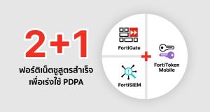 ฟอร์ติเน็ตตอบองค์กรเร่งใช้ PDPA ชูสูตรสำเร็จ 2+1