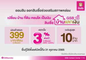 ออมสินออก “สินเชื่นบ้านแลกเงิน” ผ่อนต่ำ วงเงินสูงสุด 10 ล้านบาท