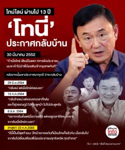 ไทม์ไลน์ ผ่านไป 13 ปีที่ ‘โทนี่’ประกาศกลับบ้าน
