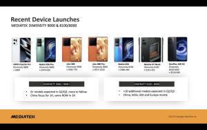 MediaTek ร่วมมือกับแบรนด์โทรศัพท์ชั้นนำในการเปิดตัวสมาร์ทโฟน 5G หลายรุ่นผ่านแบรนด์เช่น Oppo, Reno, Vivo, Redmi, Xiaomi, Samsung และอื่นๆ