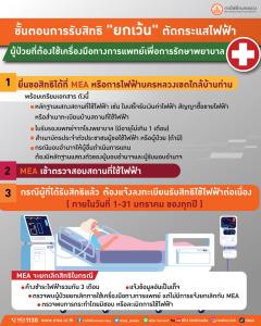 MEA ชี้แจงขั้นตอนการยกเว้นตัดกระแสไฟฟ้าบ้านผู้ป่วยที่ใช้ไฟฟ้าในการเดินเครื่องมือทางการแพทย์เพื่อการรักษาพยาบาล (ผู้ป่วยติดเตียง)