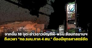 จากบึ้ม 18 จุด-ข่าวฉาวบัญชีผี-พ.ร.บ.ซ้อมทรมาน ถึงเวลา “กอ.รมน.ภาค 4 สน.” ต้องมียุทธศาสตร์ชัด