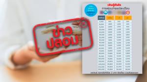 ข่าวปลอม! ออมสินและกรุงไทยร่วมมือกับบริษัทเอกชน ปล่อยกู้ 5,000 - 300,000 บาท ผ่านไลน์