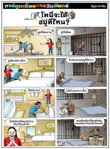 โทนี่จะได้อยู่ที่ไหน?