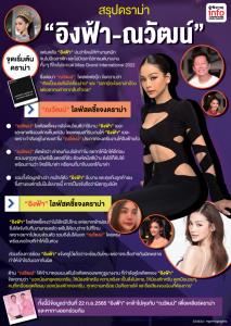 สรุปดราม่า "อิงฟ้า-ณวัฒน์"