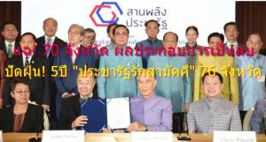 ปัดฝุ่น! 5 ปี “บริษัท ประชารัฐรักสามัคคี” 76 จังหวัด แฉ! 70 จังหวัด ผลประกอบการเป็นลบ