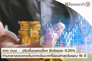 กสิกรฯ คาด กนง.ขึ้นดอกเบี้ย 0.25% บาทอ่อนต่อ-จับตาท่าทีเฟด