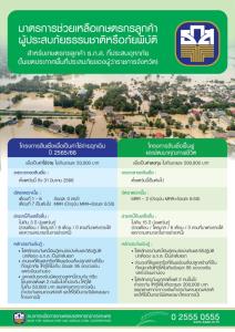 ธ.ก.ส.จัดมาตรการเร่งช่วยเหลือเกษตรกรที่ประสบภัยน้ำท่วมจากพายุโนรู