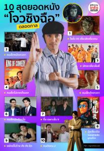 10 สุดยอดหนัง "โจวซิงฉือ" ตลอดกาล
