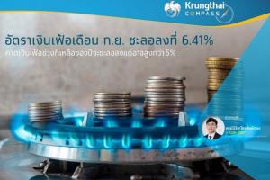 KTB คาดแนวโน้มเงินเฟ้อช่วงที่เหลือของปี 65 ชะลอลง