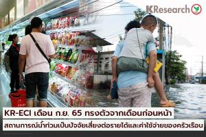 เผยดัชนี KR-ECI เดือน ก.ย.65 ทรงตัว ครัวเรือนกังวลผลกระทบสถานการณ์น้ำท่วม