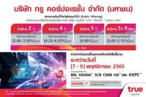 ทรูเตรียมขายหุ้นกู้ TRUE 4 ชุด ดอกเบี้ย 3.40-5.15% แก่นักลงทุนทั่วไป 7-9 พ.ย.นี้