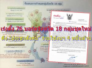 เร่งตั้ง 76 บอร์ดจังหวัด 18 กลุ่มชุดใหม่ ดึง “ภาคประชาสังคม” ร่วมบริหารงบฯ 4 หมื่นล้าน