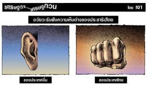 อวัยวะฟังความเห็นต่าง