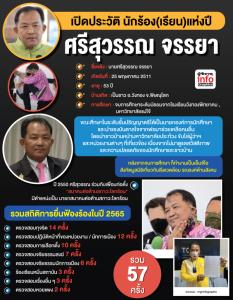 เปิดประวัติ นักร้อง(เรียน) แห่งปี ศรีสุวรรณ จรรยา