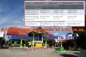 เร่งตั้ง “ศูนย์คัดกรองบำบัดยาเสพติด” ลง 3,263 รพ.สต.ที่เพิ่งถ่ายโอนทั่วประเทศ จ่อรับงบอุดหนุน 2.4 พันล้าน ปีหน้า