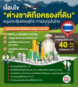 เงื่อนไข “ต่างชาติถือครองที่ดิน” หนุนกระตุ้นเศรษฐกิจ-การลงทุนในไทย