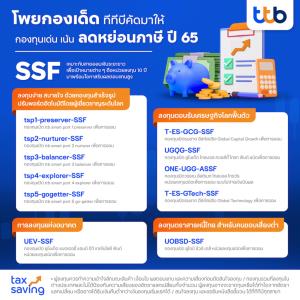ทีเอ็มบีธนชาตจัด “Tax Saving 2022” คัดสรรกองทุนรวมชั้นนำ-พร้อมลดหย่อนภาษี