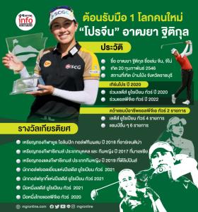 ต้อนรับมือ 1 โลกคนใหม่ “โปรจีน” อาฒยา ฐิติกุล