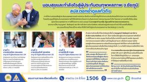 “โชคดีที่มี สปส.มอบสุขดูแล” ความปลื้มใจบั้นปลายชีวิตแม้ทุพพลภาพนานกว่า 10 ปี ของลุงสองเมือง จ.ชัยภูมิ