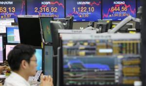 ตลาดหุ้นเอเชียปรับบวก จับตาเลือกตั้งกลางเทอมสหรัฐ