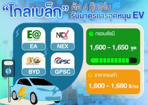 "โกลเบล็ก" คัด 4 หุ้นเด่นรับมาตรการอุดหนุน EV