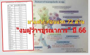 มาแล้ว! “งบผู้ว่าฯ บูรณาการ” ปี 66 ก้อนแรก 72 ล้าน เน้นแก้ปัญหาเร่งด่วน! ห้ามใช้ดูงาน-เฉลิมฉลอง